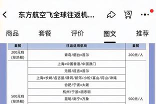 亚历山大：快船充满天赋 知道客场作战会很艰难